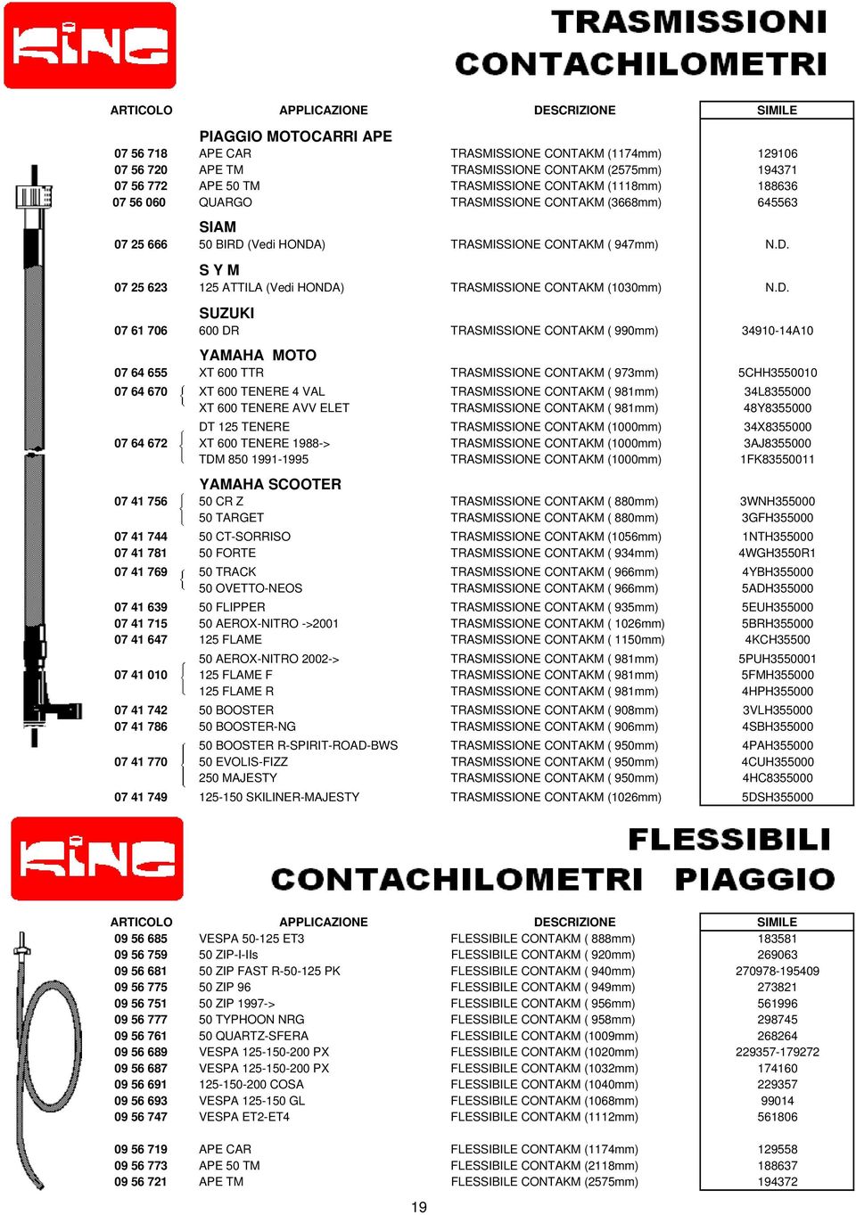 D. SUZUKI 07 61 706 600 DR TRASMISSIONE CONTAKM ( 990mm) 34910-14A10 YAMAHA MOTO 07 64 655 XT 600 TTR TRASMISSIONE CONTAKM ( 973mm) 5CHH3550010 07 64 670 XT 600 TENERE 4 VAL TRASMISSIONE CONTAKM (