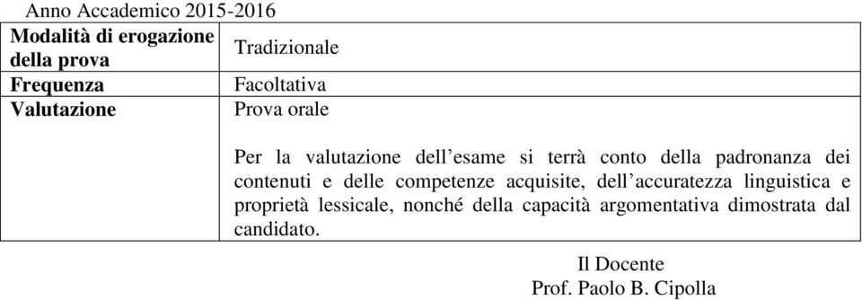 contenuti e delle competenze acquisite, dell accuratezza linguistica e proprietà