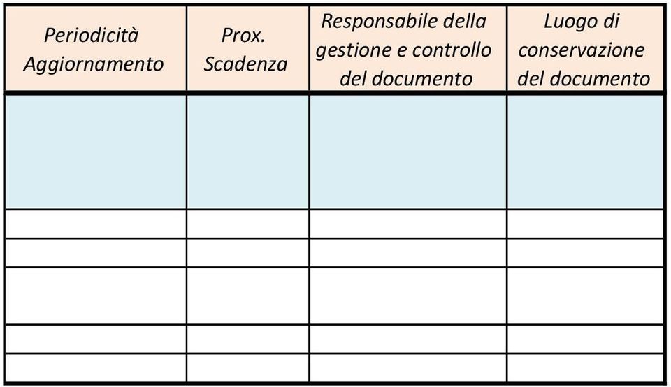 Responsabile della