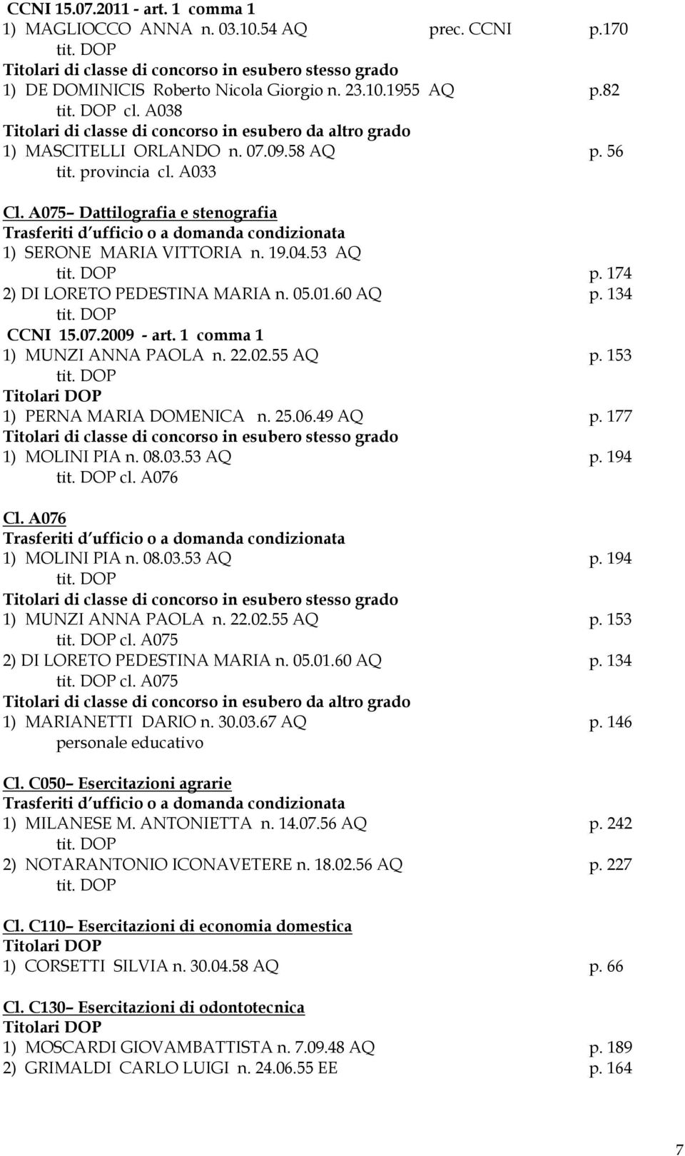 53 AQ p. 174 2) DI LORETO PEDESTINA MARIA n. 05.01.60 AQ p. 134 1) MUNZI ANNA PAOLA n. 22.02.55 AQ p. 153 1) PERNA MARIA DOMENICA n. 25.06.49 AQ p. 177 1) MOLINI PIA n. 08.03.53 AQ p. 194 cl. A076 Cl.