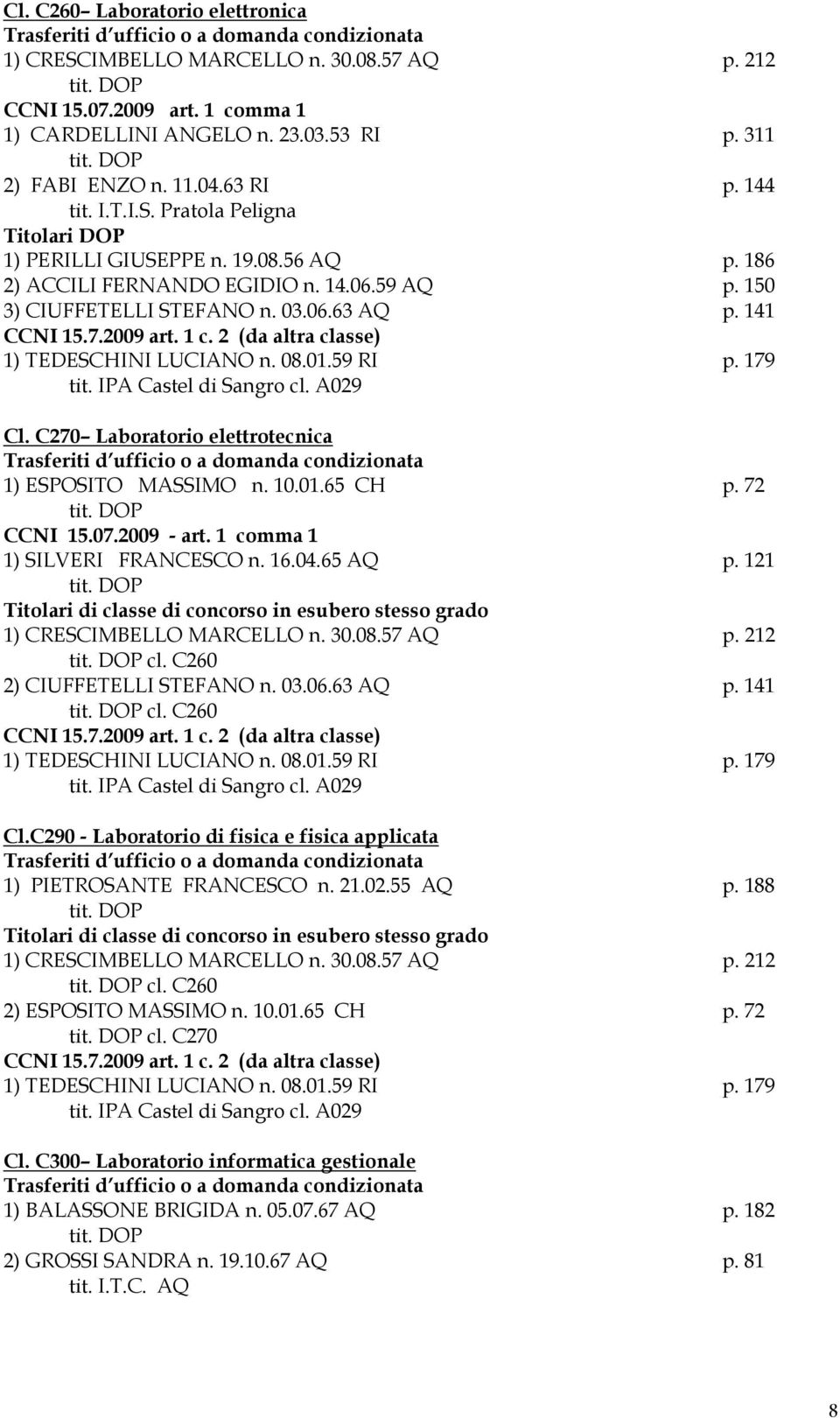 179 tit. IPA Castel di Sangro cl. A029 Cl. C270 Laboratorio elettrotecnica 1) ESPOSITO MASSIMO n. 10.01.65 CH p. 72 1) SILVERI FRANCESCO n. 16.04.65 AQ p. 121 1) CRESCIMBELLO MARCELLO n. 30.08.