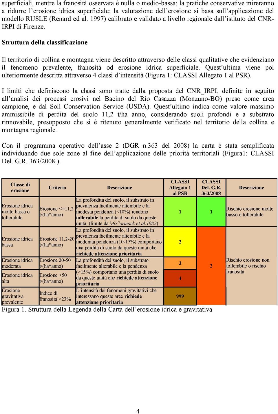 Struttura della classificazione Il territorio di collina e montagna viene descritto attraverso delle classi qualitative che evidenziano il fenomeno prevalente, franosità od erosione idrica