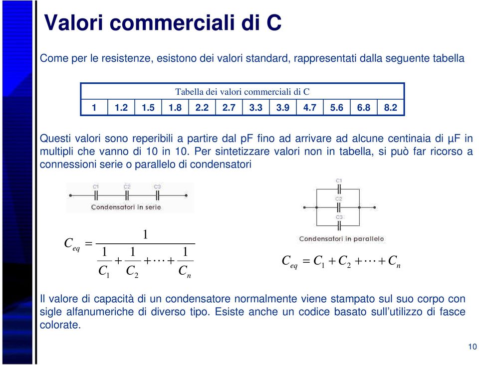 Per sintetizzare valori non in tabella, si può far ricorso a connessioni serie o parallelo di condensatori C eq = 1 1 1 1 + + + C C C 1 2 eq 1 2 n C = C + C + + C n Il