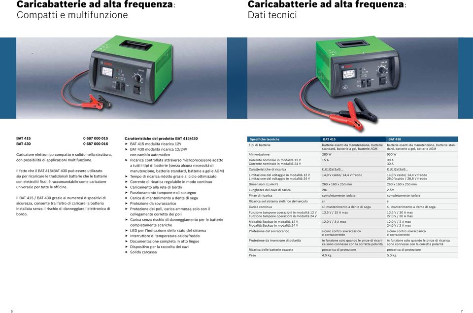 Il fatto che il BAT 415/BAT 430 può essere utilizzato sia per ricaricare le tradizionali batterie che le batterie con elettroliti fissi, è raccomandabile come caricatore universale per tutte le