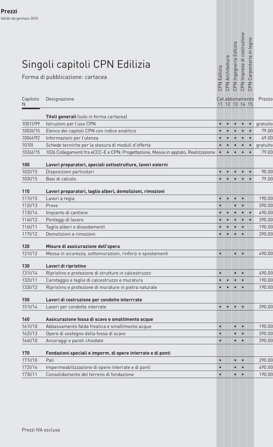 00 100 Lavori preparatori, speciali sottostrutture, lavori esterni 102I/15 Disposizioni particolari 90.00 103I/15 Basi di calcolo 79.