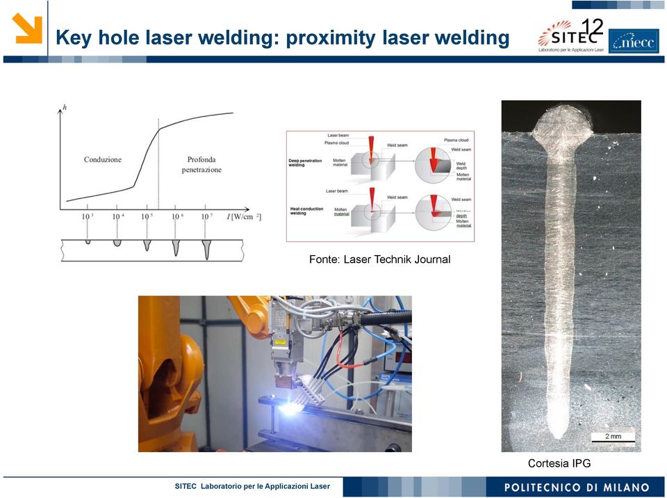 laser welding 12