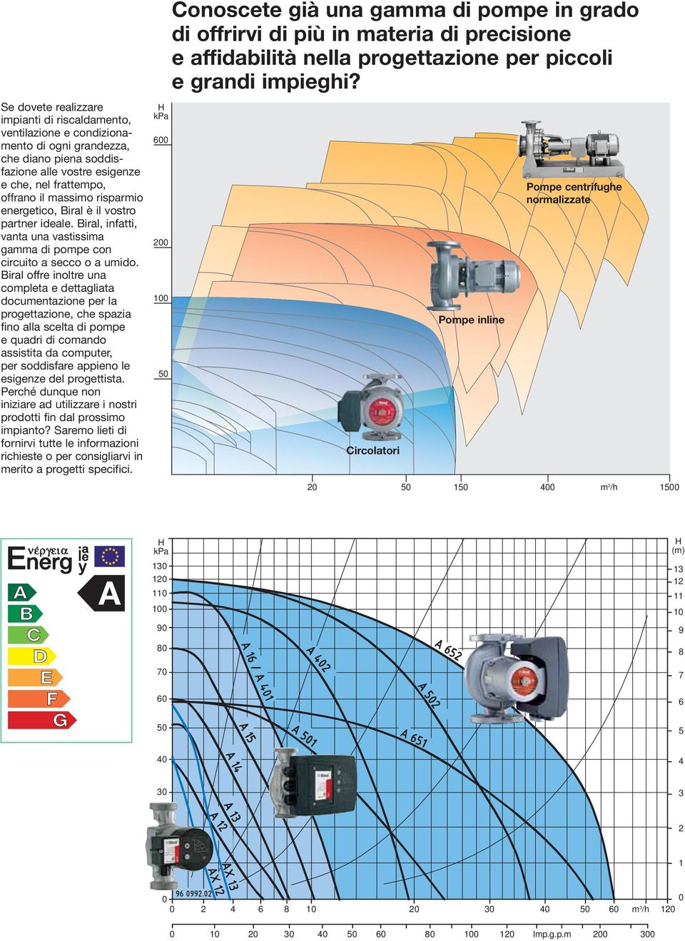 energetico, Biral è il vostro partner ideale. Biral, infatti, vanta una vastissima gamma di pompe con circuito a secco o a umido.