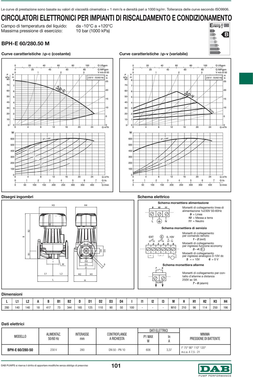 50 M B Curve caratteristiche p-c (costante) Curve caratteristiche p-v (variabile) 7 m 1 m linea di per contatto 250V ac 5 L L1 L2 B B1 B2 D D1 D2 D3 D4 I I1 I2