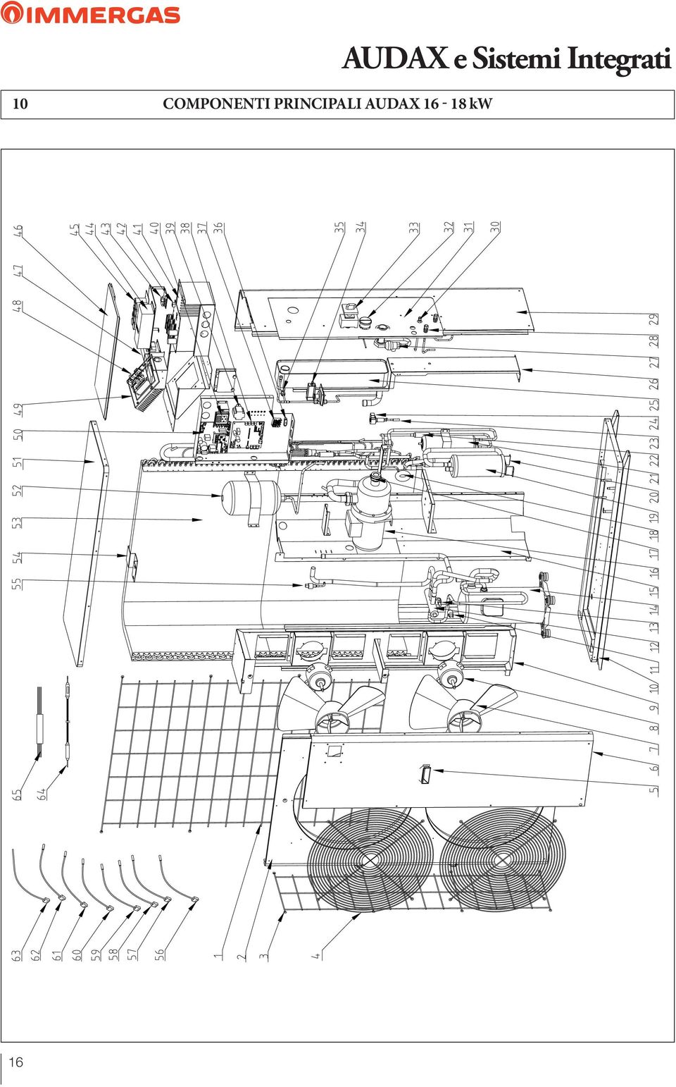 16-18 kw AUDAX e