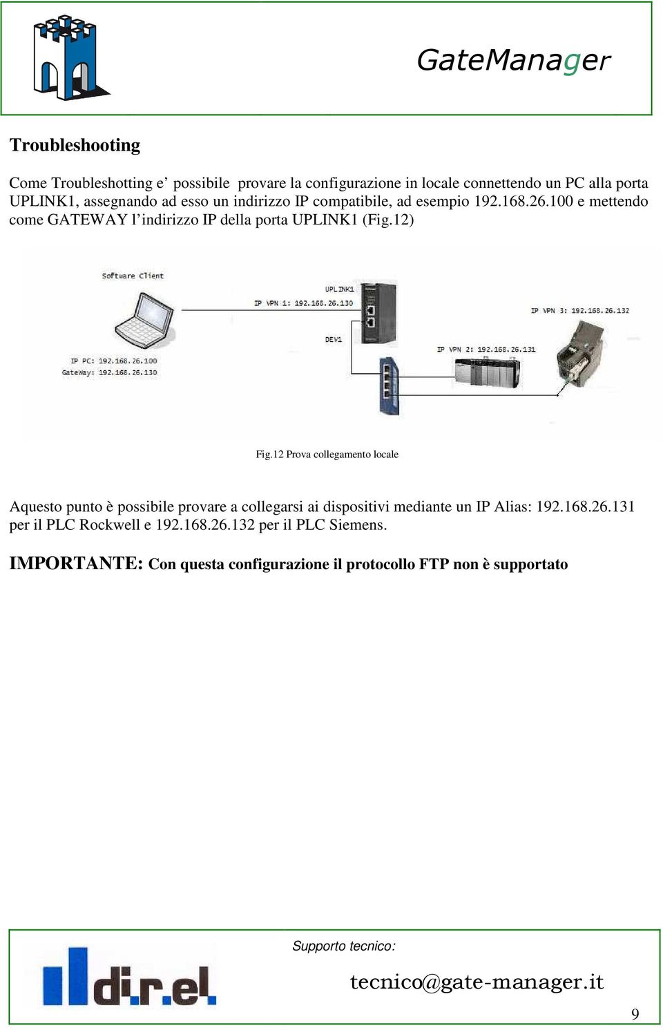 100 e mettendo come GATEWAY l indirizzo IP della porta UPLINK1 (Fig.12) Fig.