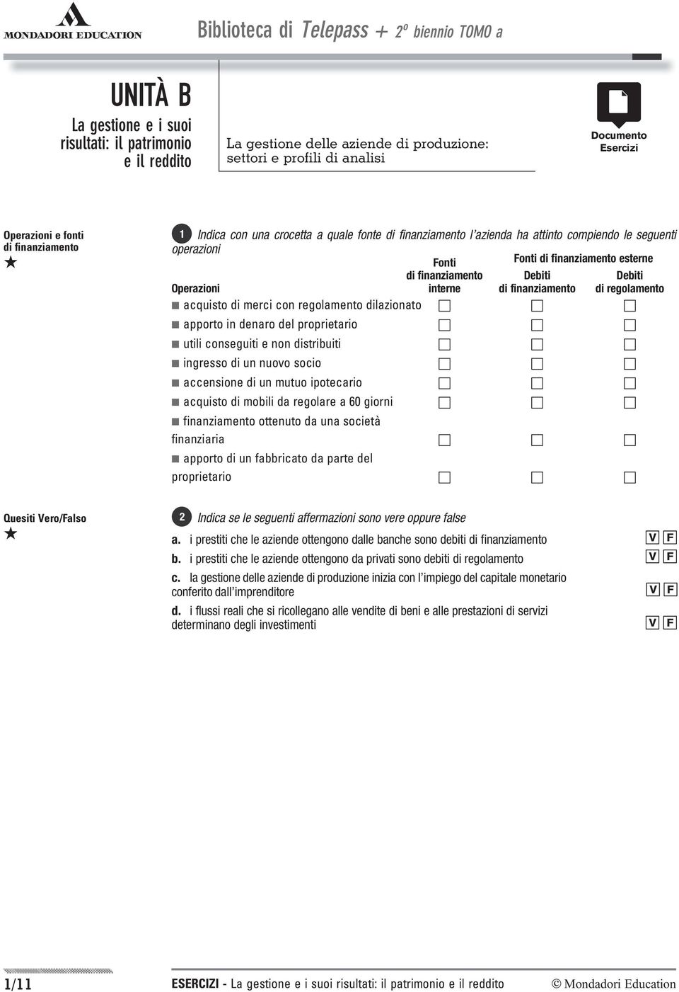 finanziamento Debiti Debiti Operazioni interne di finanziamento di regolamento n acquisto di merci con regolamento dilazionato n apporto in denaro del proprietario n utili conseguiti e non