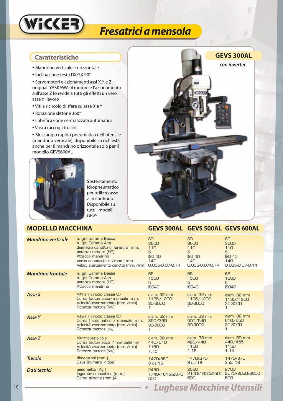 pneumatico dell utensile (mandrino verticale), disponibile su richiesta anche per il mandrino orizzontale solo per il modello GEVS600AL GEVS 300AL con inverter MODELLO MACCHINA Sostentamento