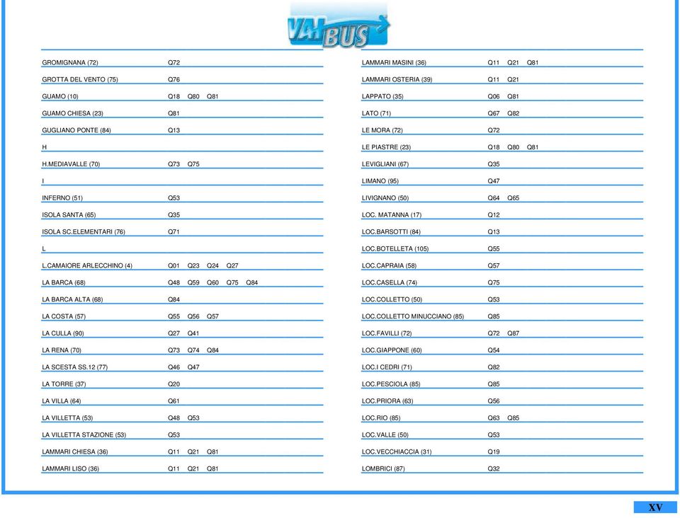 CAMAIORE ARLECCHINO (4) Q01 Q23 Q24 Q27 LA BARCA (68) Q48 Q59 Q60 Q75 Q84 LA BARCA ALTA (68) Q84 LA COSTA (57) Q55 Q56 Q57 LA CULLA (90) Q27 Q41 LA RENA (70) Q73 Q74 Q84 LA SCESTA SS.
