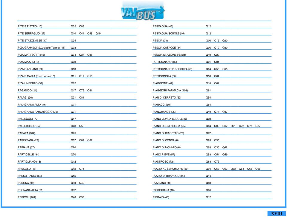 ZA UMBERTO (57) Q62 PAGANICO (24) Q17 Q79 Q81 PALAGI (36) Q21 Q81 PALAGNANA ALTA (76) Q71 PALAGNANA PARCHEGGIO (76) Q71 PALLEGGIO (77) Q47 PALLEROSO (104) Q48 Q58 PARATA (104) Q75 PAREZZANA (23) Q07