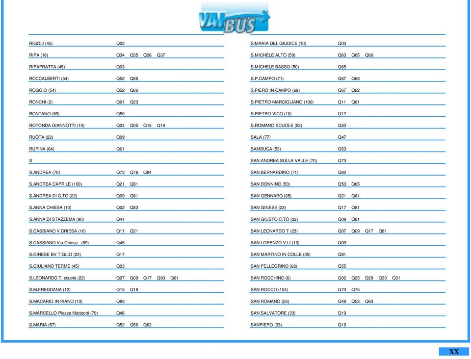 CASSIANO Via Chiesa (89) Q45 S.GINESE BV.TIGLIO (22) Q17 S.GIULIANO TERME (45) Q03 S.LEONARDO T. scuole (22) Q07 Q09 Q17 Q80 Q81 S.M.FREDDANA (12) Q15 Q16 S.MACARIO IN PIANO (10) Q83 S.