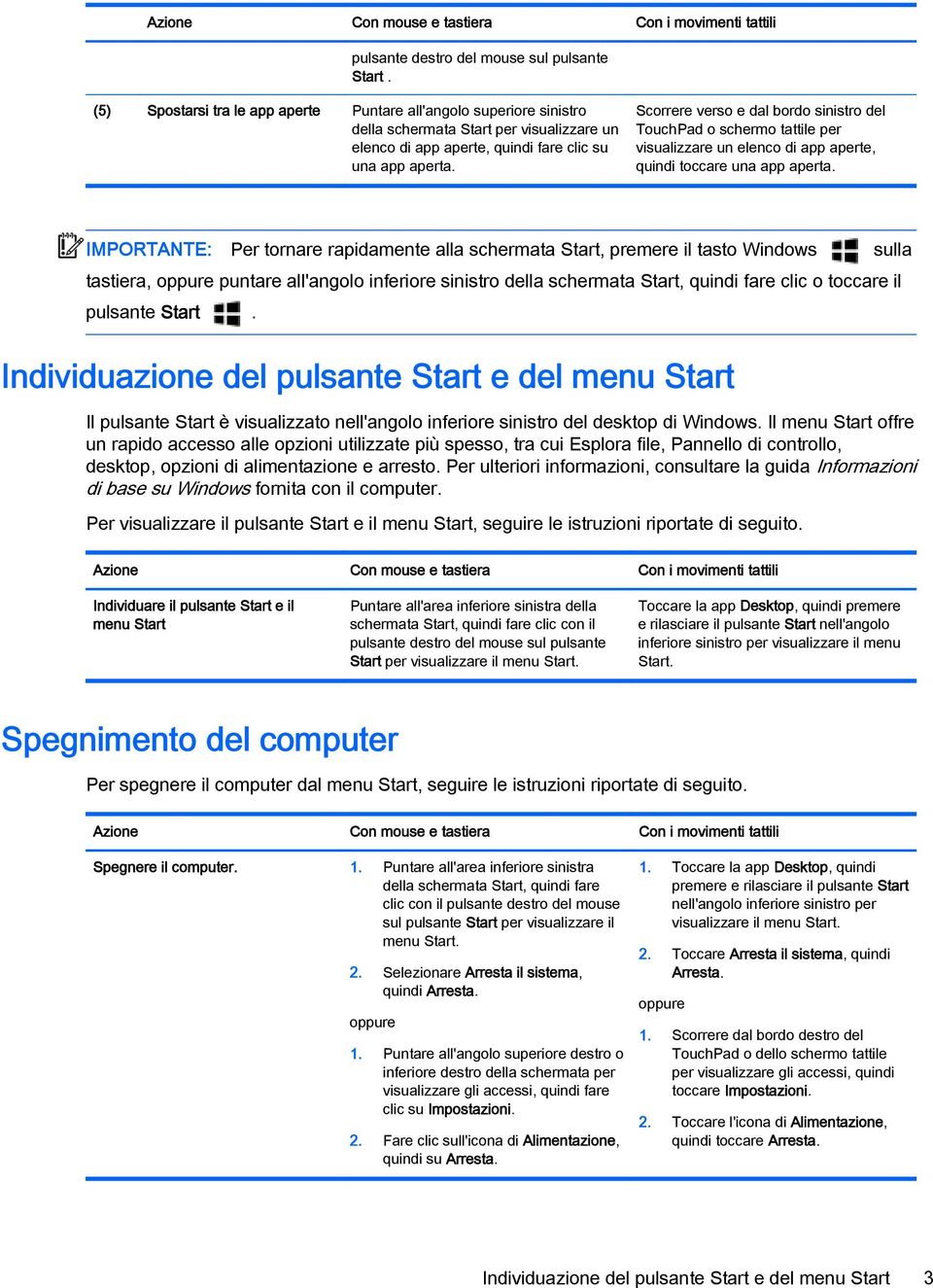 Scorrere verso e dal bordo sinistro del TouchPad o schermo tattile per visualizzare un elenco di app aperte, quindi toccare una app aperta.