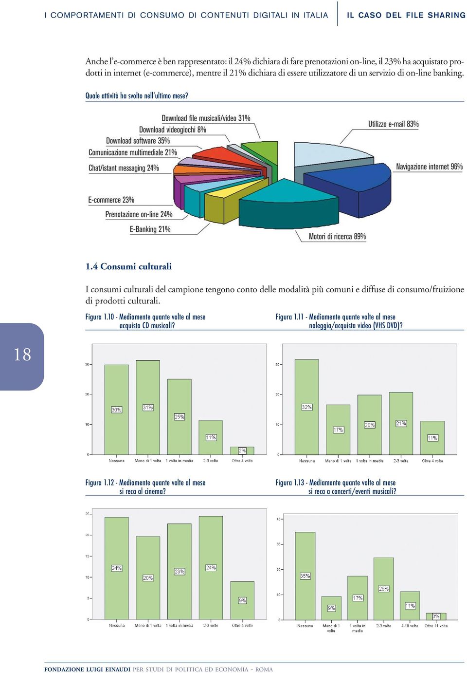 4 Consumi culturali I consumi culturali del campione tengono conto delle modalità più comuni e diffuse di consumo/fruizione di prodotti culturali. Figura 1.