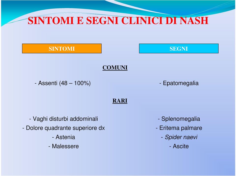 addominali - Dolore quadrante superiore dx - Astenia -