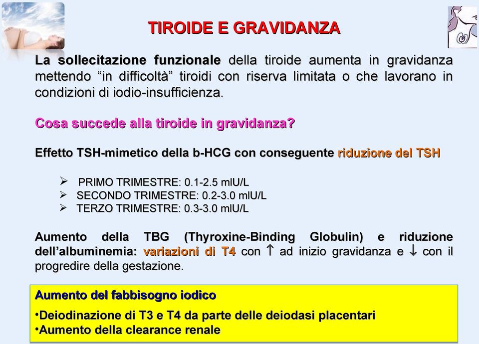 5 mlu/l SECONDO TRIMESTRE: 0.2-3.0 mlu/l TERZO TRIMESTRE: 0.3-3.