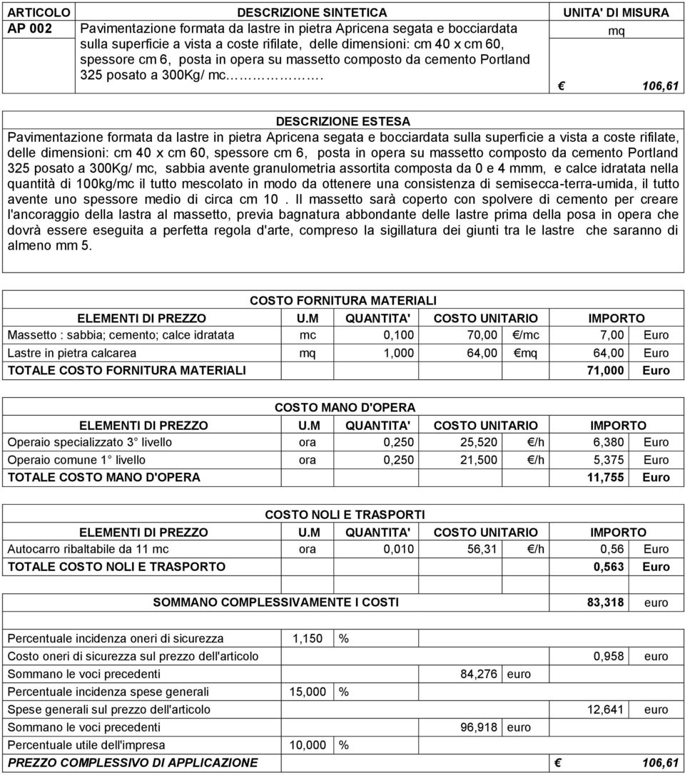 106,61 Pavimentazione formata da lastre in pietra Apricena segata e bocciardata sulla superficie a vista a coste rifilate, delle dimensioni: cm 40 x cm 60, spessore cm 6, posta in opera su massetto