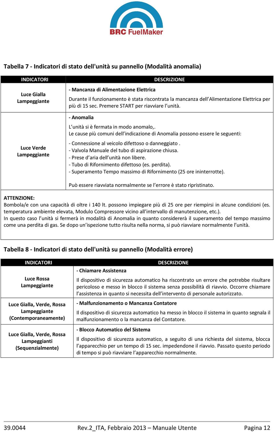 Le cause più comuni dell indicazione di Anomalia possono essere le seguenti: - Connessione al veicolo difettoso o danneggiato. - Valvola Manuale del tubo di aspirazione chiusa.