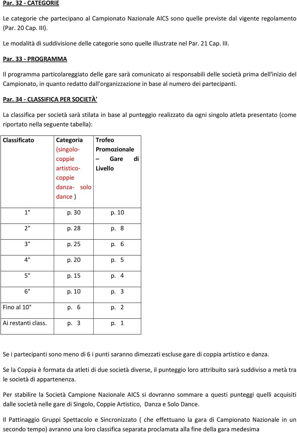 21 Cap. III. Par.