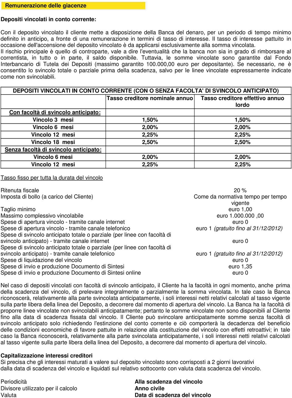 Il tasso di interesse pattuito in occasione dell'accensione del deposito vincolato è da applicarsi esclusivamente alla somma vincolata.