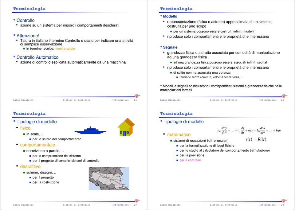 da una macchina Terminologia Modello rappresentazione (fisica o astratta) approssimata di un sistema costruita per uno scopo per un sistema possono essere costruiti infiniti modelli riproduce solo i