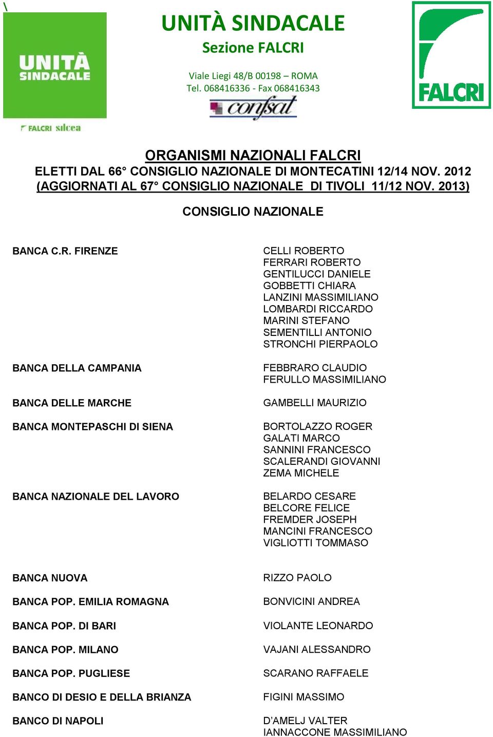 ATI AL 67 CONSIGLIO NAZIONALE DI TIVOLI 11/12 NOV. 2013) CONSIGLIO NAZIONALE BANCA C.R.