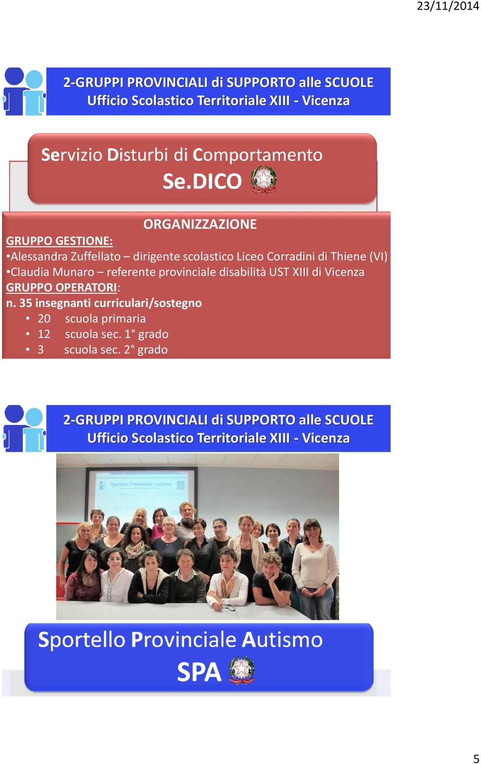 disabilità UST XIII di Vicenza GRUPPO OPERATORI: n. 35 insegnanti curriculari/sostegno 20 scuola primaria 12 scuola sec.
