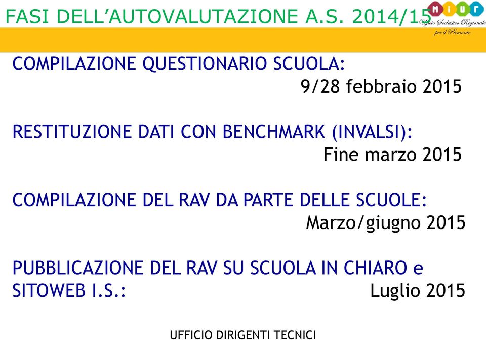 marzo 2015 COMPILAZIONE DEL RAV DA PARTE DELLE SCUOLE: Marzo/giugno