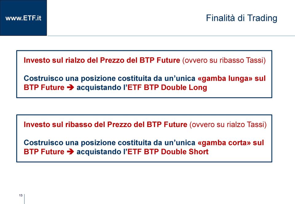 BTP Double Long Investo sul ribasso del Prezzo del BTP Future (ovvero su rialzo Tassi)