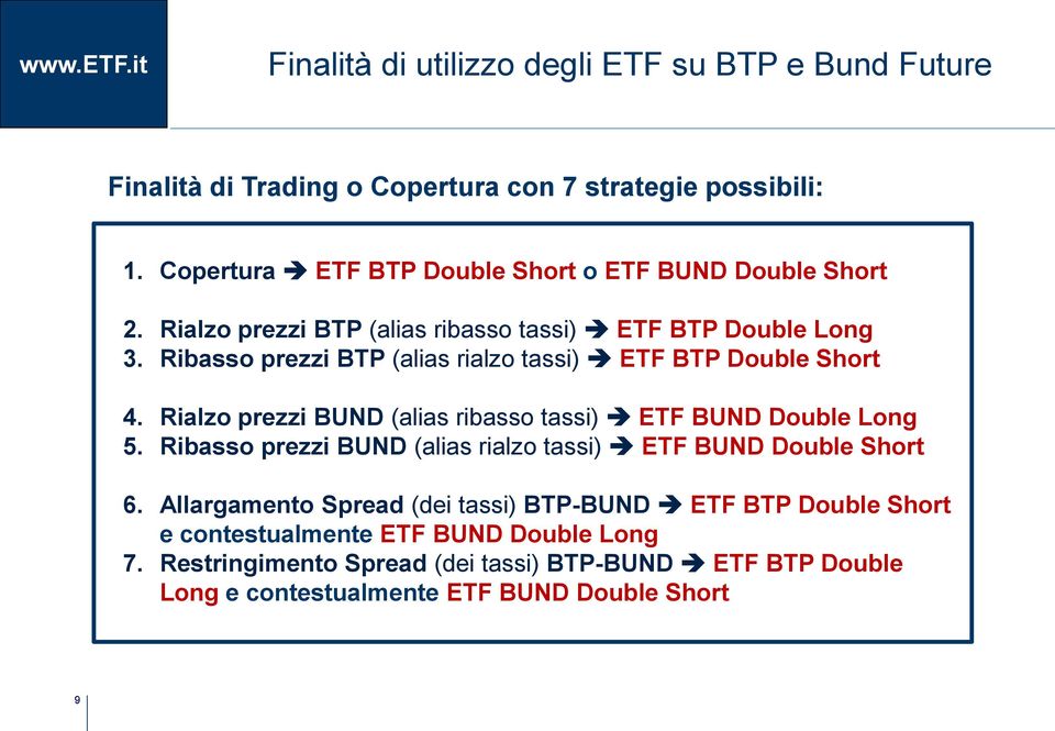 Ribasso prezzi BTP (alias rialzo tassi) ETF BTP Double Short 4. Rialzo prezzi BUND (alias ribasso tassi) ETF BUND Double Long 5.