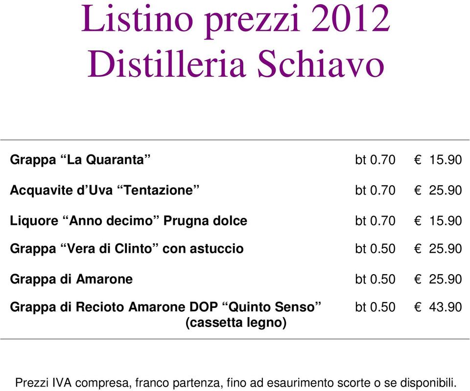 90 Liquore Anno decimo Prugna dolce bt 0.70 15.