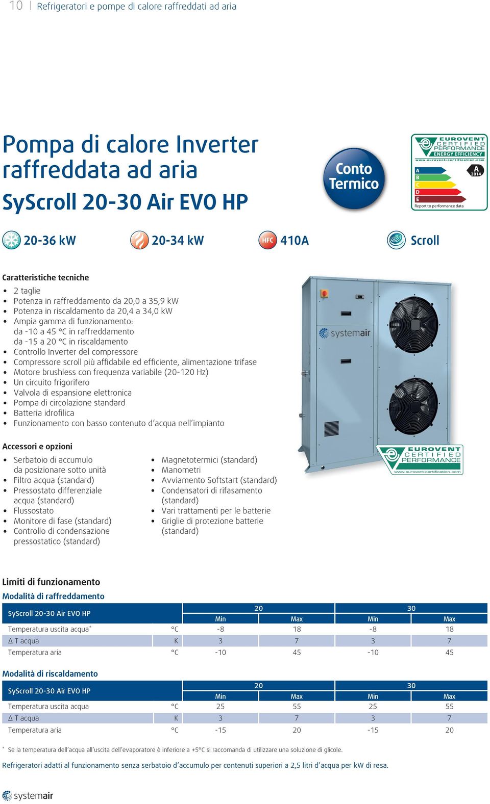 compressore Compressore scroll più affidabile ed efficiente, alimentazione trifase Motore brushless con frequenza variabile (0-0 Hz) Un circuito frigorifero Valvola di espansione elettronica Pompa di