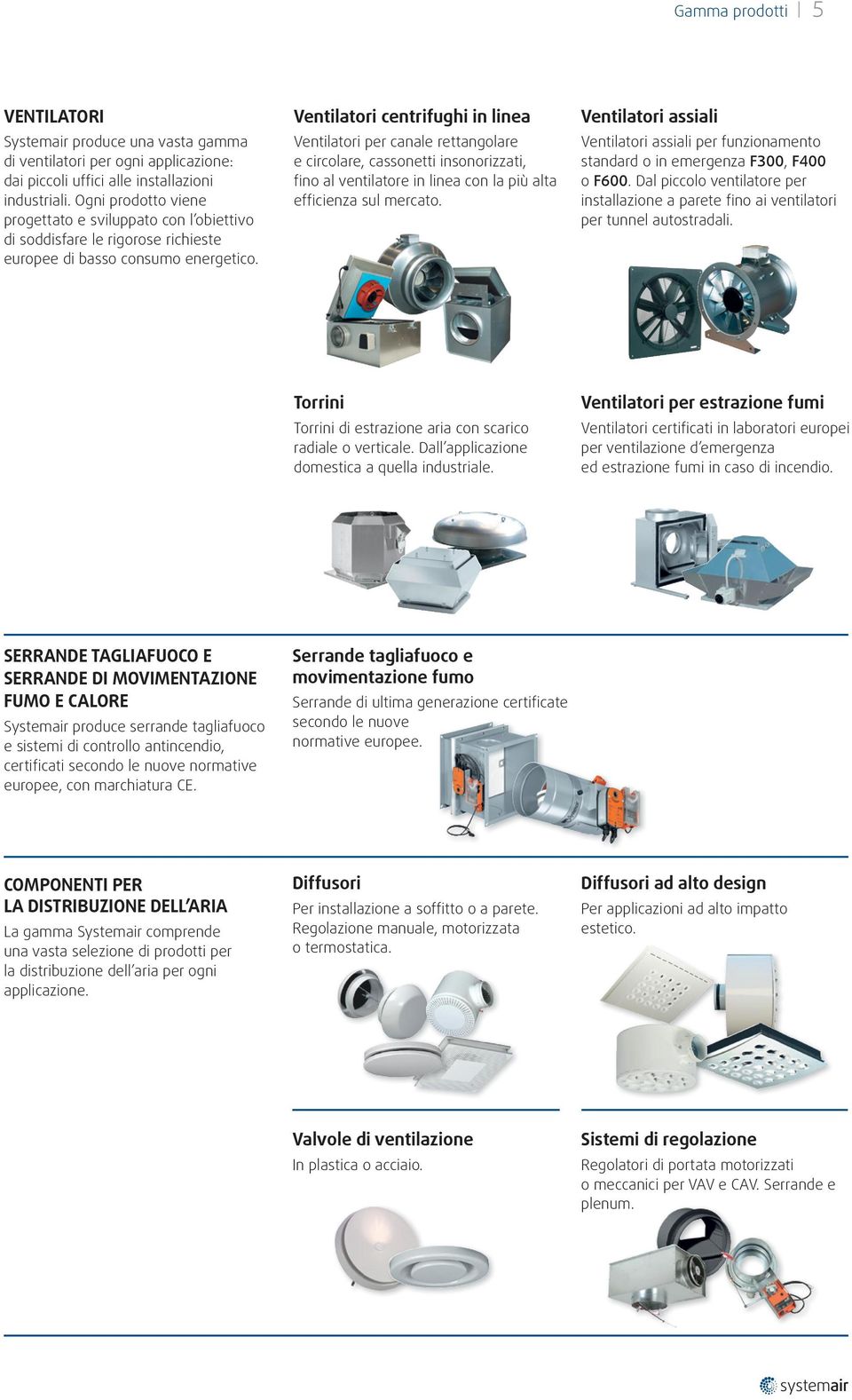 Ventilatori centrifughi in linea Ventilatori per canale rettangolare e circolare, cassonetti insonorizzati, fino al ventilatore in linea con la più alta efficienza sul mercato.