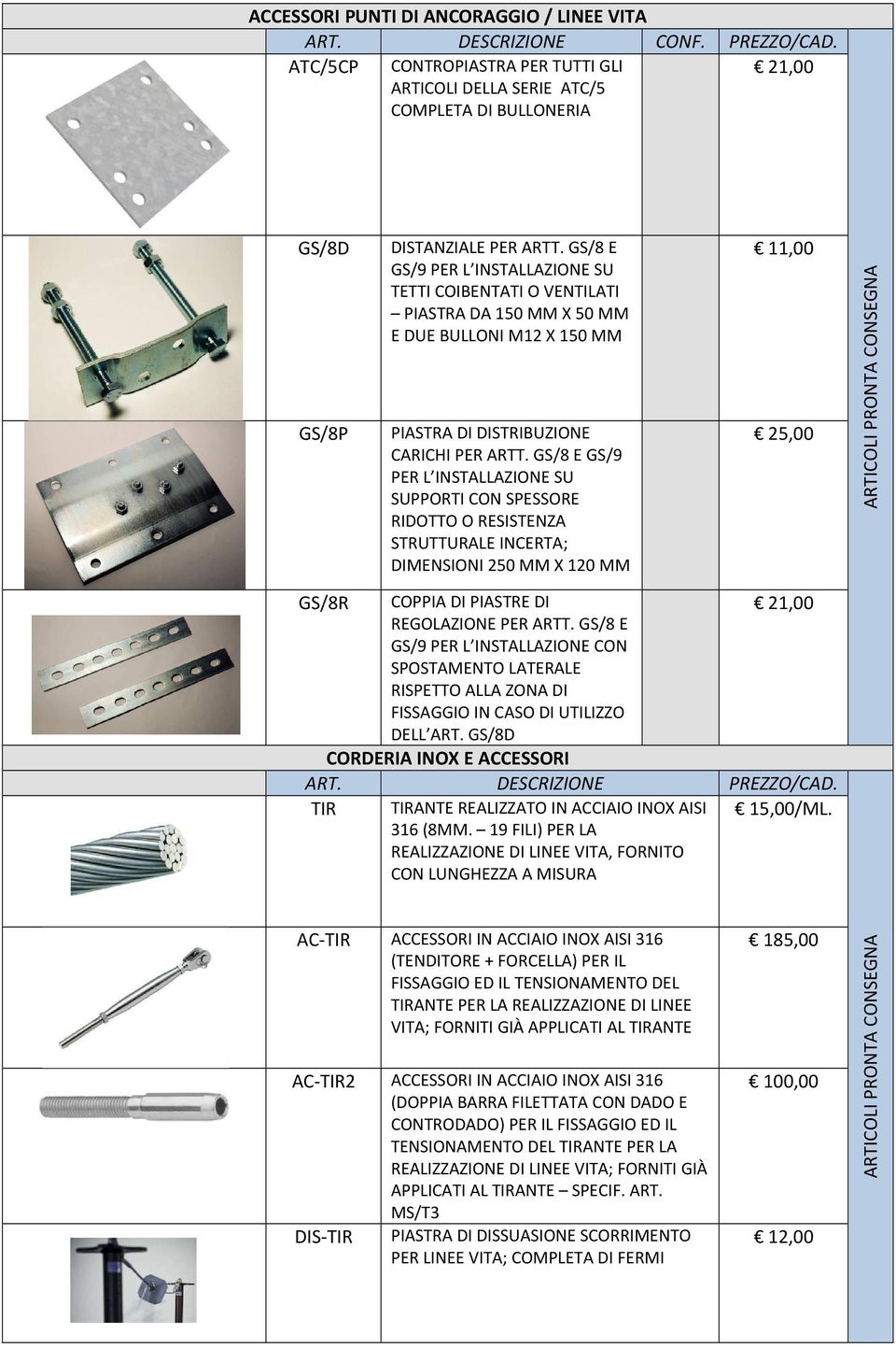 GS/8 E GS/9 PER L INSTALLAZIONE SU SUPPORTI CON SPESSORE RIDOTTO O RESISTENZA STRUTTURALE INCERTA; DIMENSIONI 250 MM X 120 MM 11,00 25,00 GS/8R COPPIA DI PIASTRE DI 21,00 REGOLAZIONE PER ARTT.