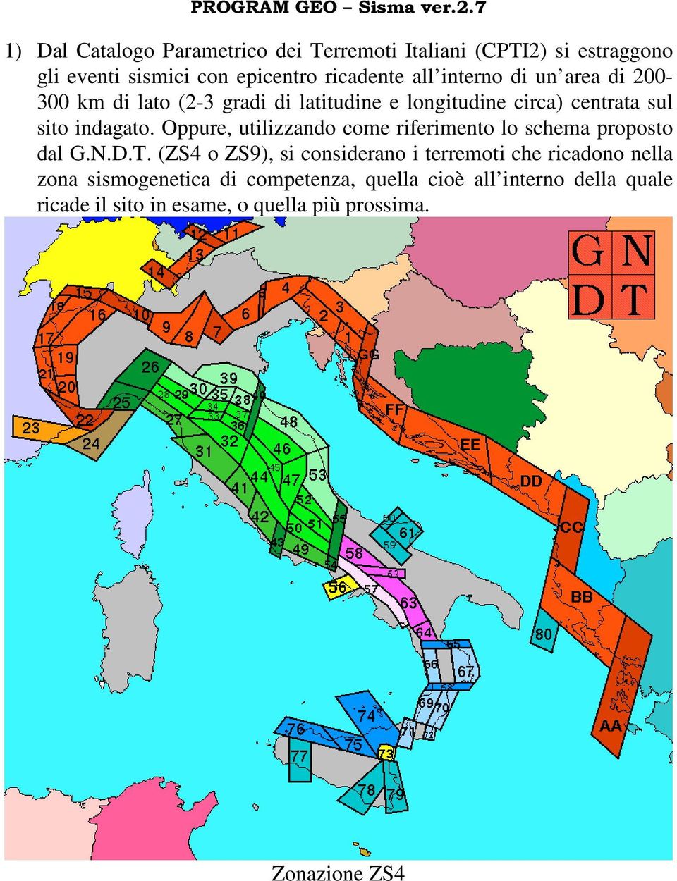 Oppure, utilizzando come riferimento lo schema proposto dal G.N.D.T.