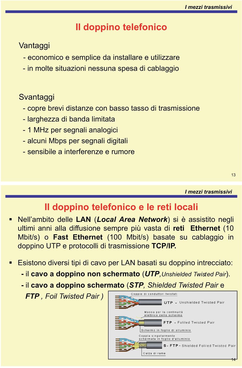 Area Network) si è assistito negli ultimi anni alla diffusione sempre più vasta di reti Ethernet (10 Mbit/s) o Fast Ethernet (100 Mbit/s) basate su cablaggio in doppino UTP e protocolli di