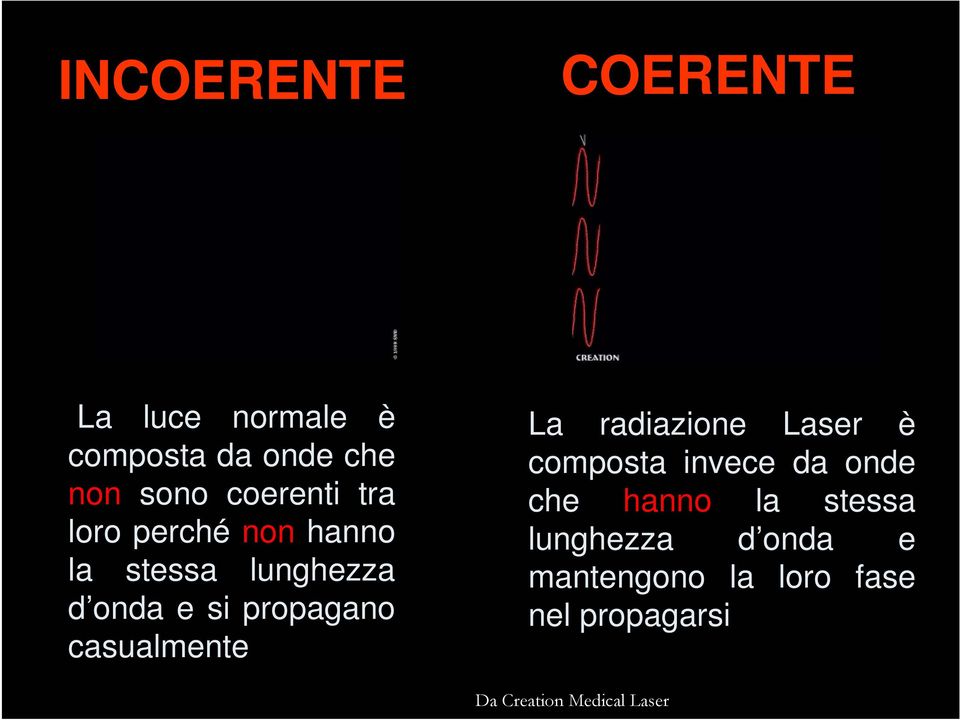 casualmente La radiazione Laser è composta invece da onde che hanno la