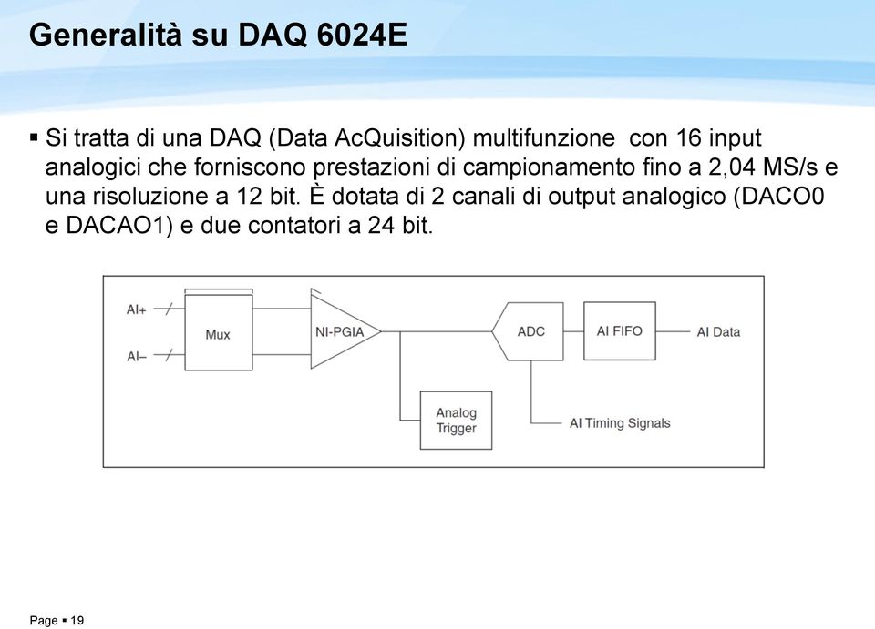 campionamento fino a 2,04 MS/s e una risoluzione a 12 bit.