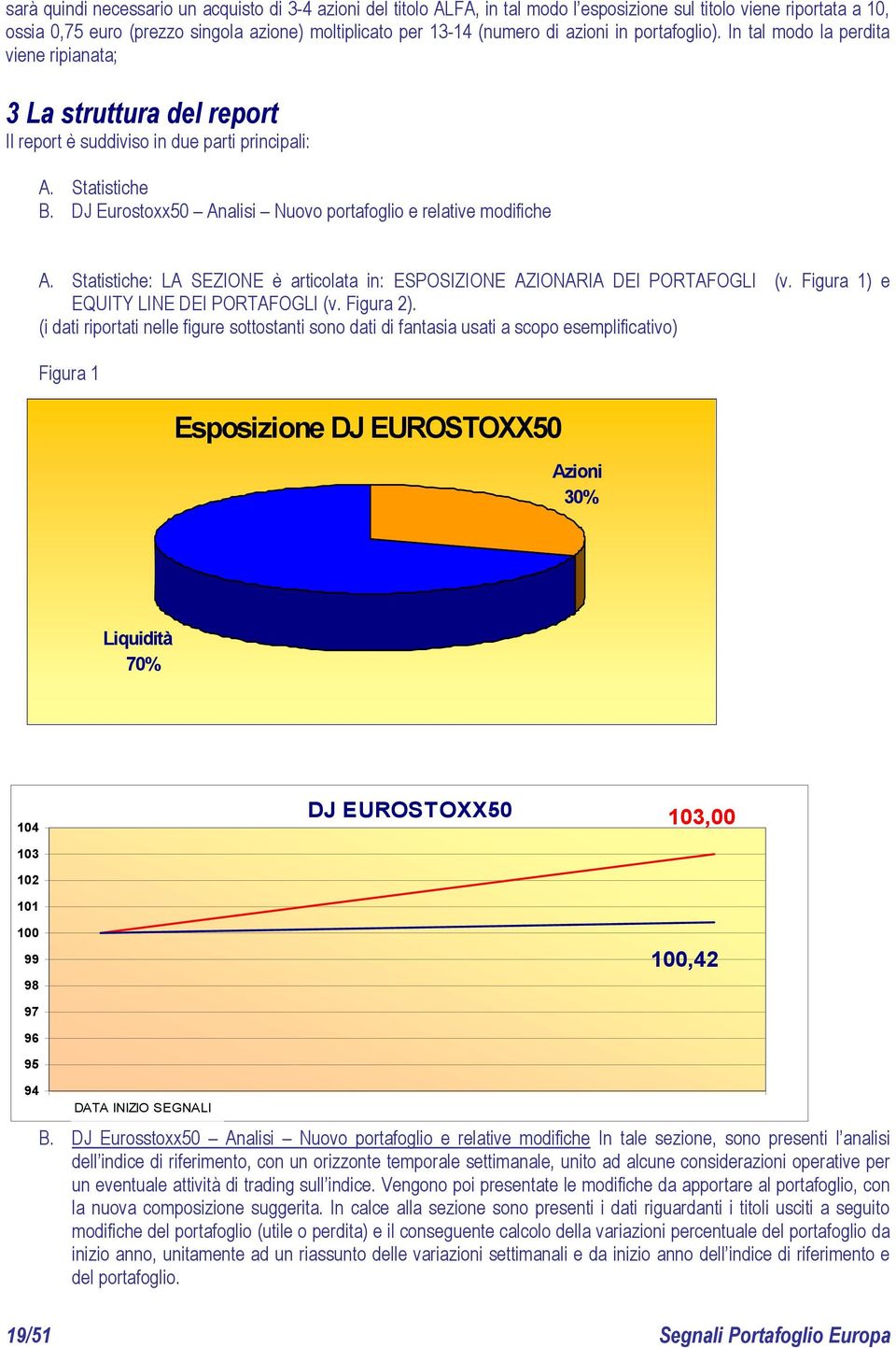 DJ Eurostoxx50 Analisi Nuovo portafoglio e relative modifiche A. Statistiche: LA SEZIONE è articolata in: ESPOSIZIONE AZIONARIA DEI PORTAFOGLI (v. Figura 1) e EQUITY LINE DEI PORTAFOGLI (v. Figura 2).