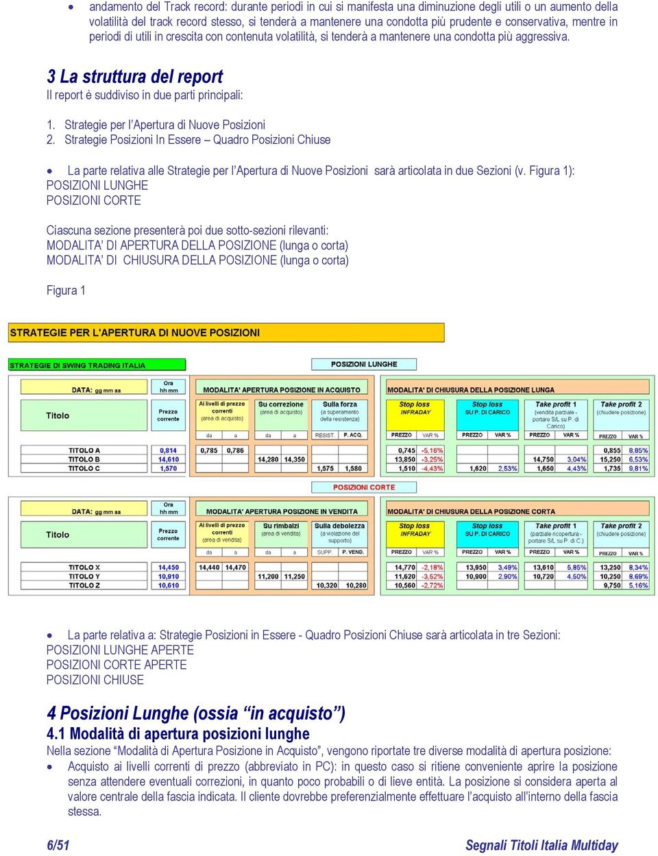 3 La struttura del report Il report è suddiviso in due parti principali: 1. Strategie per l Apertura di Nuove Posizioni 2.