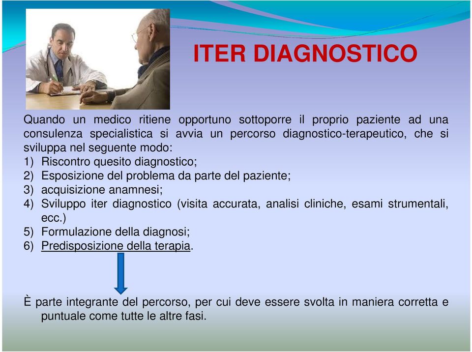 3) acquisizione anamnesi; 4) Sviluppo iter diagnostico (visita accurata, analisi cliniche, esami strumentali, ecc.