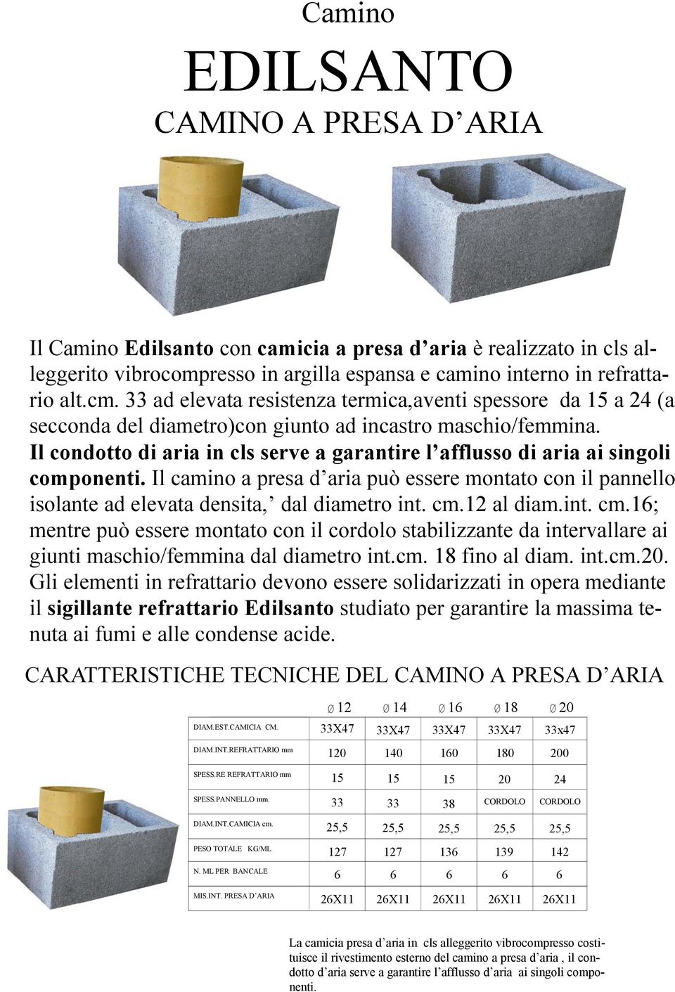 Il condotto di aria in cls serve a garantire l afflusso di aria ai singoli componenti. Il camino a presa d aria può essere montato con il pannello isolante ad elevata densita, dal diametro int. cm.