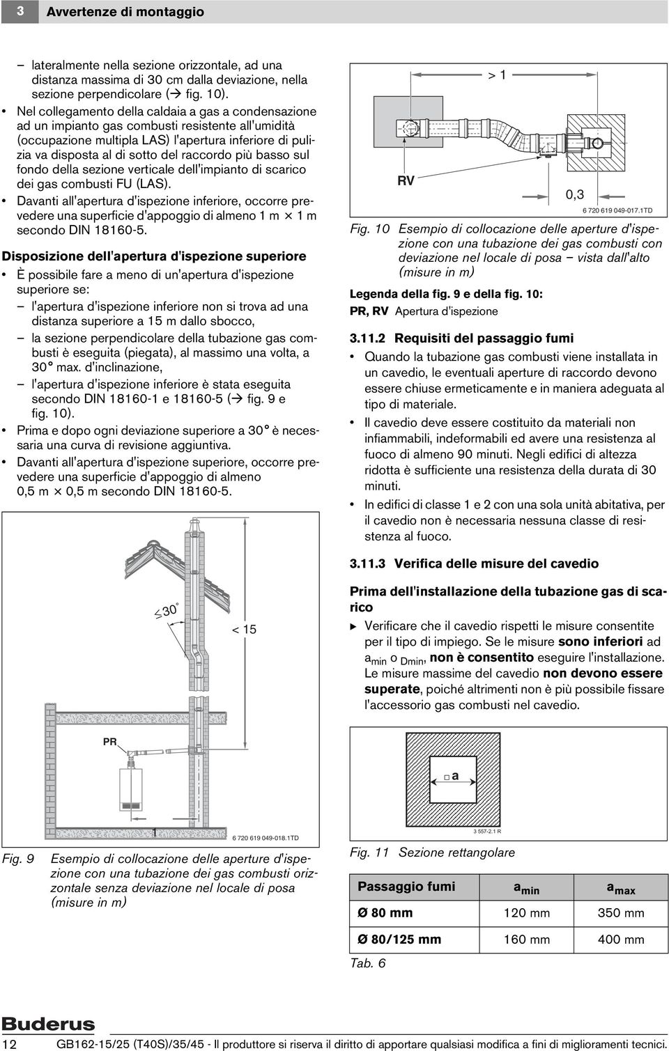 più basso sul fondo della sezione verticale dell'impianto di scarico dei gas combusti FU (LAS).