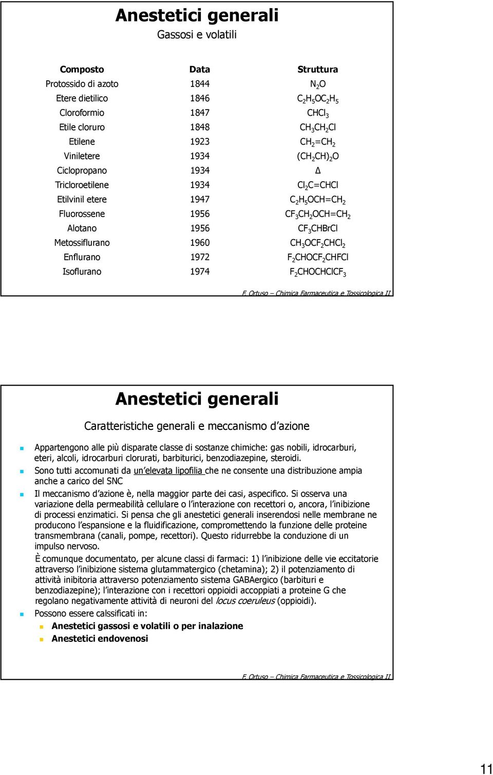 rtuso himica armaceutica e Tossicologica II aratteristiche generali e meccanismo d azione Appartengono alle più disparate classe di sostanze chimiche: gas nobili, idrocarburi, eteri, alcoli,