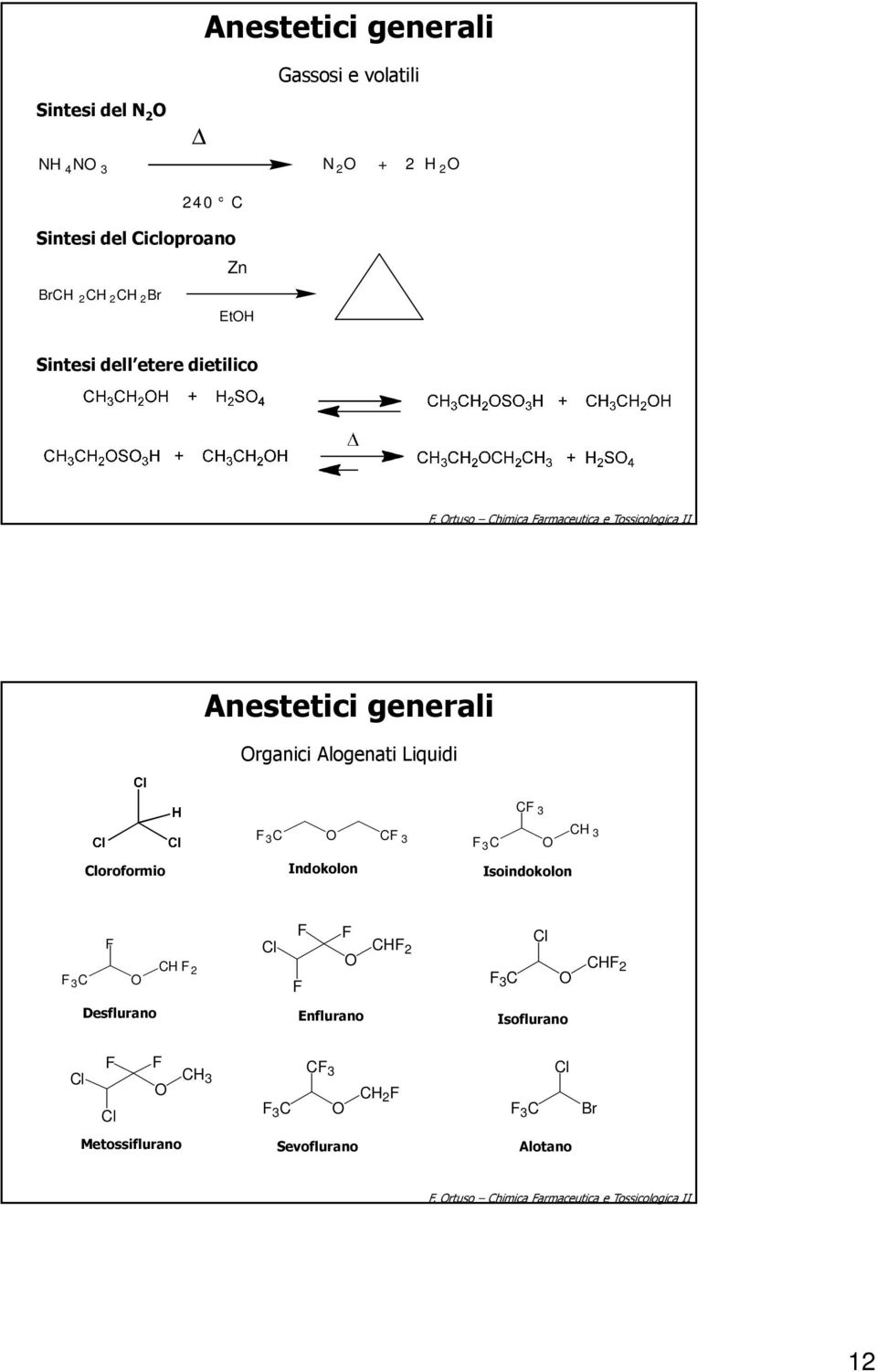 rtuso himica armaceutica e Tossicologica II rganici Alogenati Liquidi 3 3 3 3 loroformio