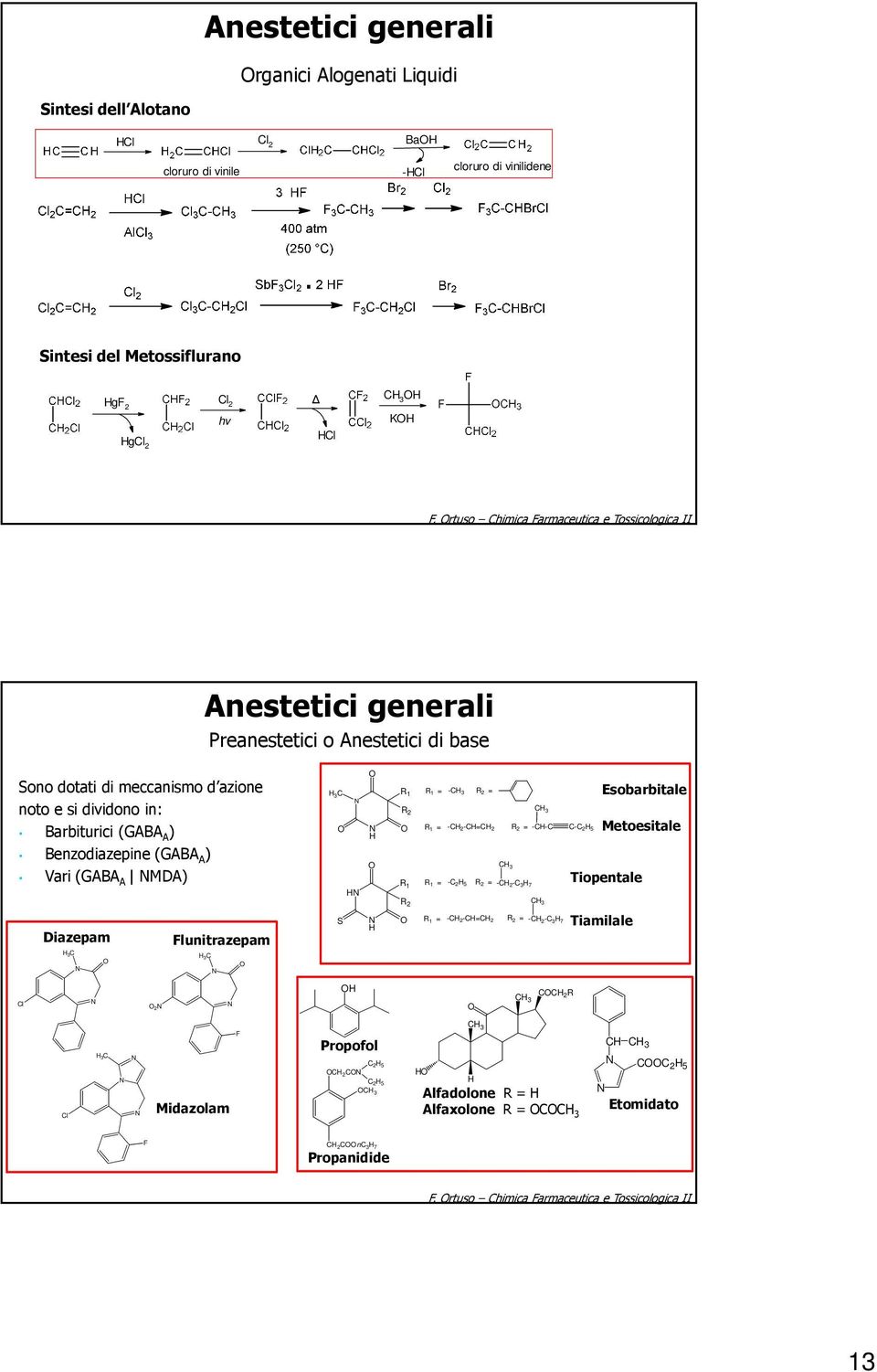 Benzodiazepine (GABA A ) Vari (GABA A MDA) 3 R 1 R 2 R 1 R 2 R 1 = - R 2 = R 1 = - 2-= 2 R 2 = -- - 2 5 R 1 = - 2 5 R 2 = - 2-3 7 Esobarbitale Metoesitale Tiopentale