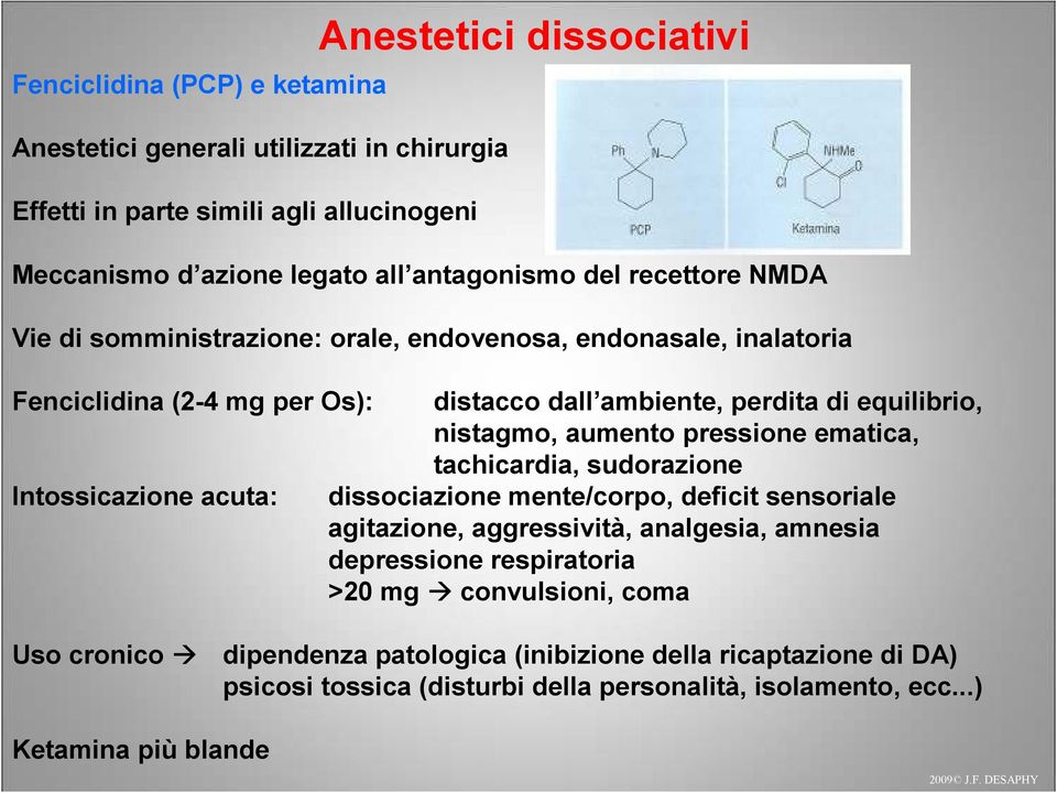 ematica, tachicardia, sudorazione Intossicazione acuta: dissociazione mente/corpo, deficit sensoriale agitazione, aggressività, analgesia, amnesia depressione respiratoria >20 mg